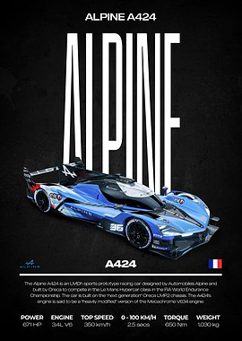 Alpine A424 Racing Car Poster