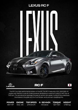 Lexus RC F Performance Car