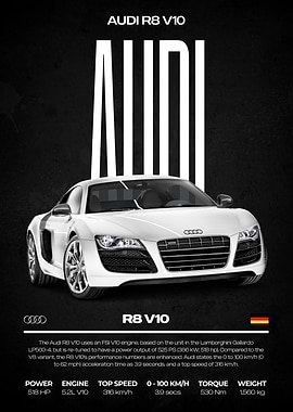 Audi R8 V10 Poster