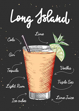 Long Island Iced Tea Recipe