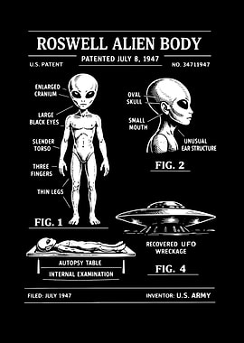 Roswell Alien Body Patent Illustration