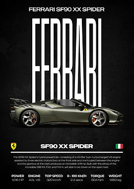 Ferrari SF90 XX Spider Poster