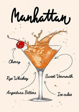 Manhattan Cocktail Recipe