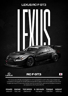Lexus RC F GT3 Race Car Poster