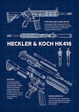 Heckler & Koch HK416 Blueprint