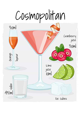 Cosmopolitan Cocktail Recipe