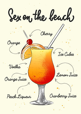 Sex on the Beach Cocktail Recipe