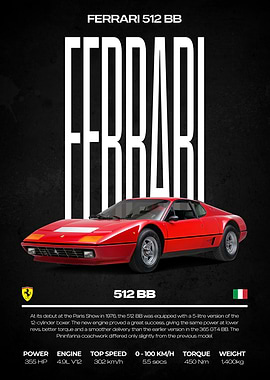 Ferrari 512 BB Poster