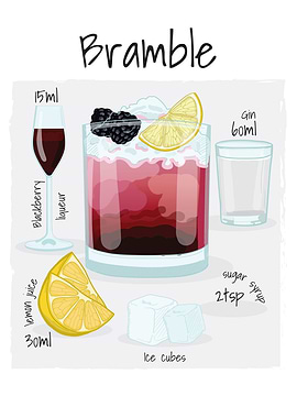 Bramble Cocktail Recipe