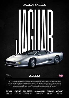 Jaguar XJ220 Poster