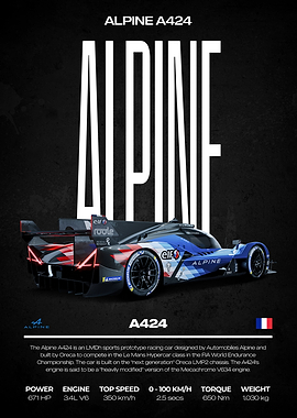 Alpine A424 Racing Car Poster