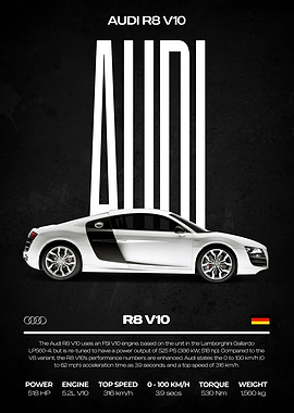 Audi R8 V10 Poster