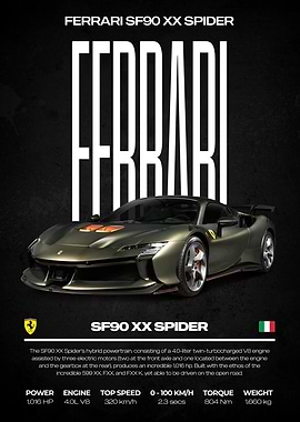 Ferrari SF90 XX Spider Poster