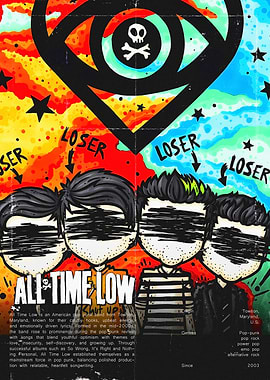 All Time Low Band Poster