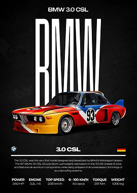 BMW 3.0 CSL Car Poster