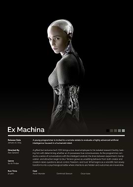 Ex Machina Movie Poster