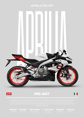 Aprilia RS 457 Motorcycle Poster