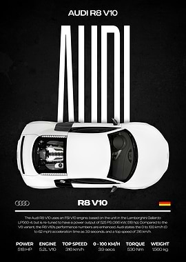 Audi R8 V10 Top View