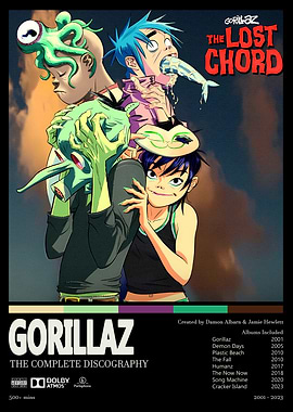 Gorillaz The Complete Discography Poster