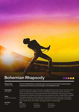 Bohemian Rhapsody Movie Poster