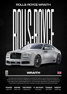 Rolls-Royce Wraith Poster