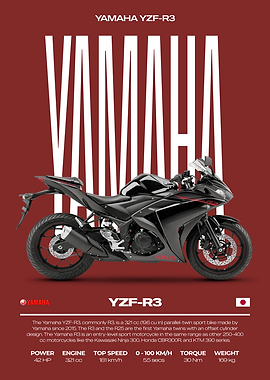 Yamaha YZF-R3 Sportbike Motorcycle Poster