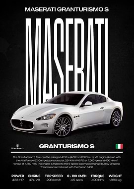 Maserati Granturismo S Poster