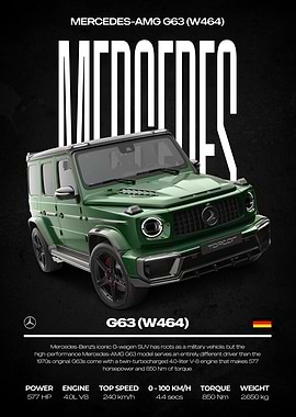 Mercedes-AMG G63 (W464) Poster