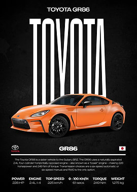 Toyota GR86 Sports Car Poster