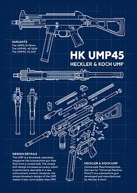Heckler & Koch UMP Blueprint