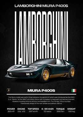 Lamborghini Miura P400S Poster