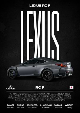 Lexus RC F Performance Car