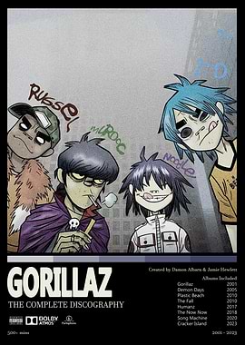 Gorillaz Complete Discography Poster