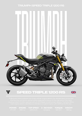 Triumph Speed Triple 1200 RS Motorcycle Poster