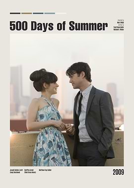 500 Days of Summer Movie Poster