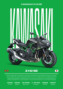 Kawasaki Z H2 SE Motorcycle Poster