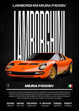 Lamborghini Miura P400SV Poster