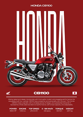 Honda CB1100 Motorcycle Poster