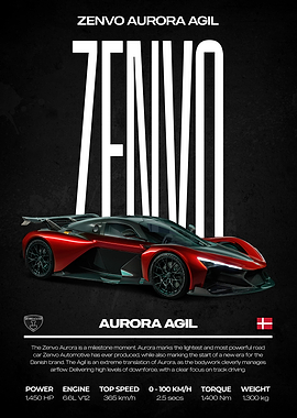 Zenvo Aurora Agil Hypercar