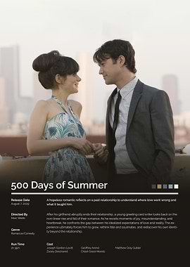 500 Days of Summer Movie Poster
