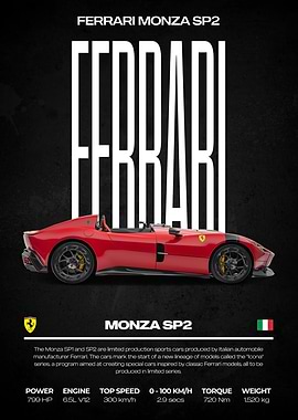 Ferrari Monza SP2 Poster