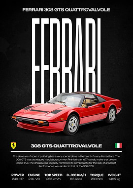 Ferrari 308 GTS Quattrovalvole Poster