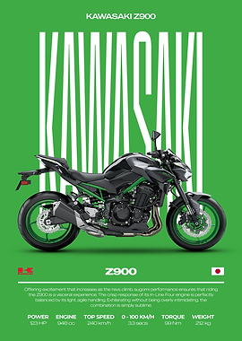 Kawasaki Z900 Motorcycle Poster