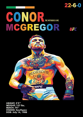 Conor McGregor Pop Art Poster