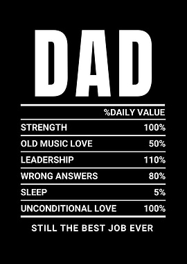 Dad Nutritional Facts