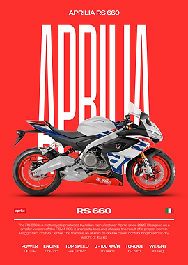 Aprilia RS 660 Motorcycle Poster