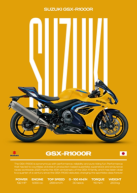Suzuki GSX-R1000R Motorcycle Poster