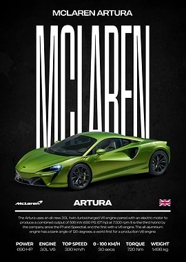 McLaren Artura Supercar Poster