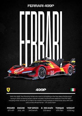 Ferrari 499P Hypercar