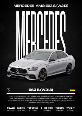Mercedes-AMG E63 S (W213) Poster